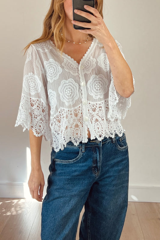 Crochet Detail Crop Cardigan